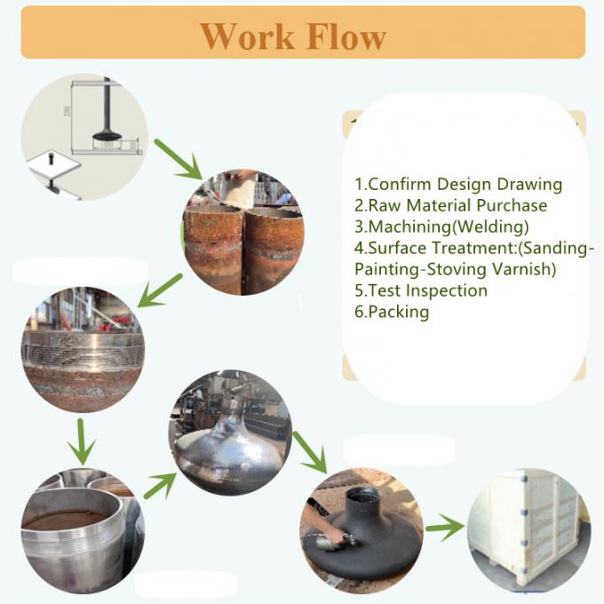 Europejski kominek gazowy z czarnej stali węglowej trójstronny kominek z gazu propanu kominki z gazu ziemnego 3