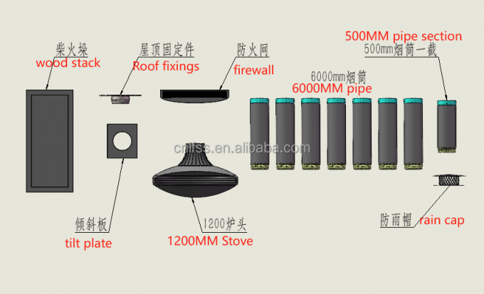 Zawieszony drewniany czarny kominek płonący kominek na dachu wewnętrzny stalowy niestandardowy 7